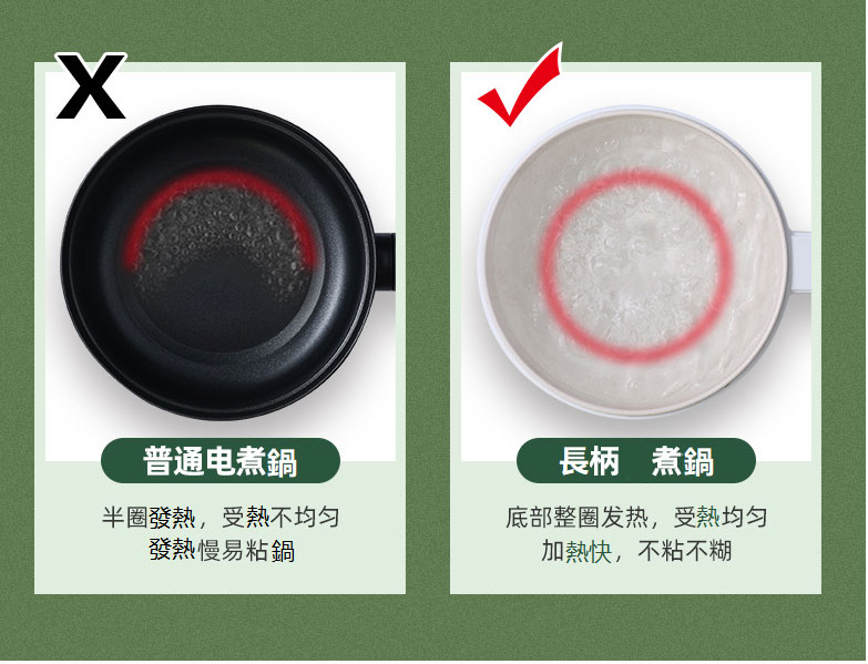 蒸煮煎多功能小電鍋