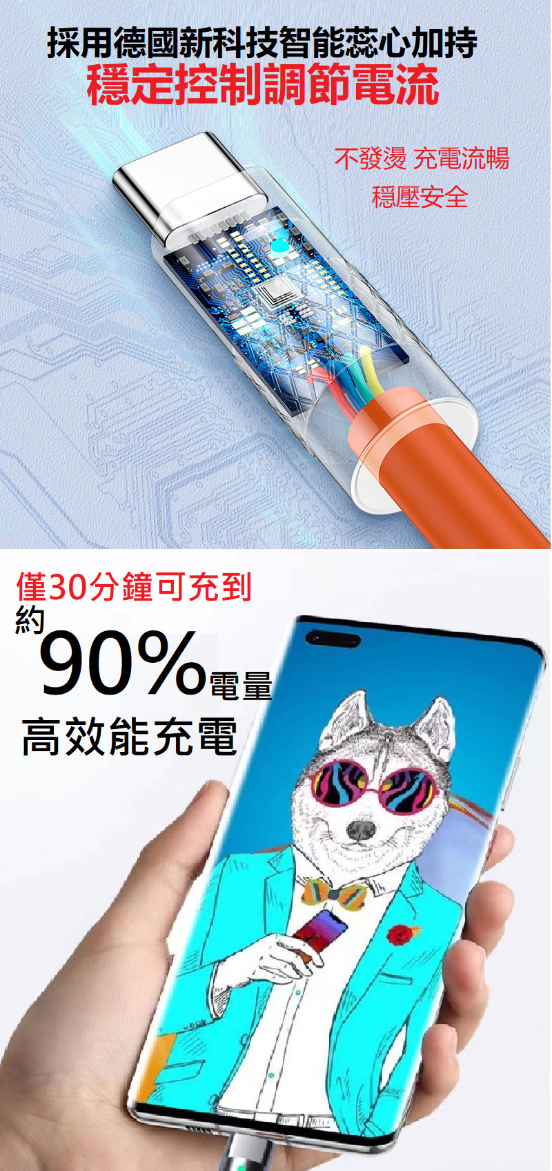 最超速快鋅充電線