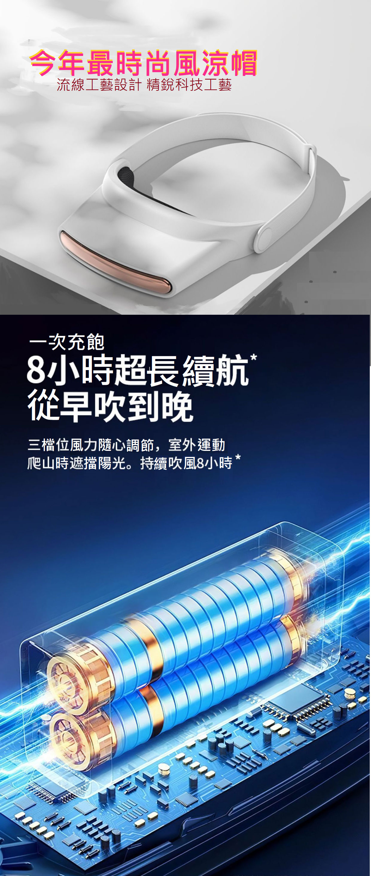 智能渦輪涼扇帽