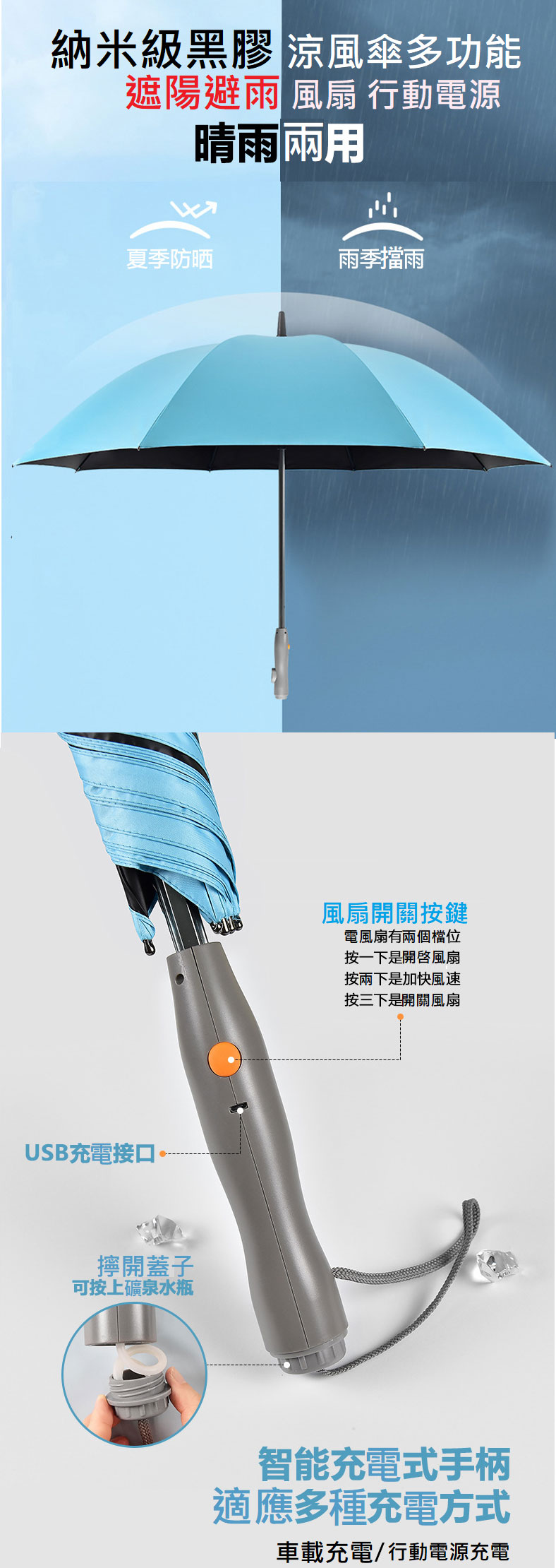 黑膠防曬噴霧涼風傘