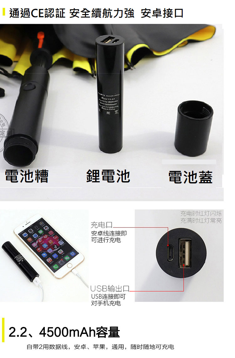 黑膠防曬噴霧涼風傘